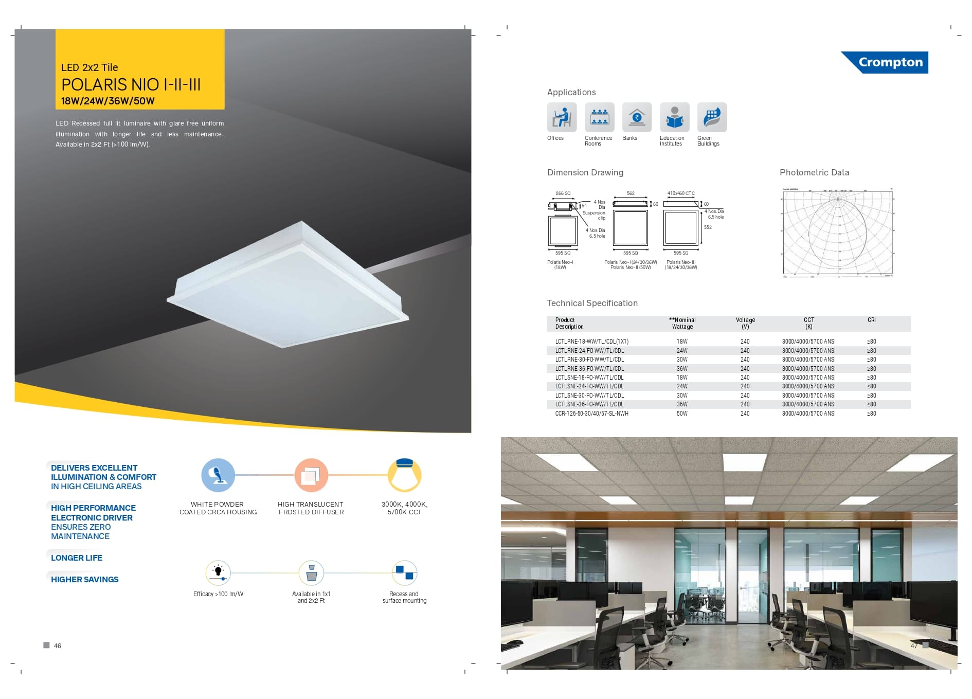 LED 2X2 Tile POLARIS NIO I-II-III
